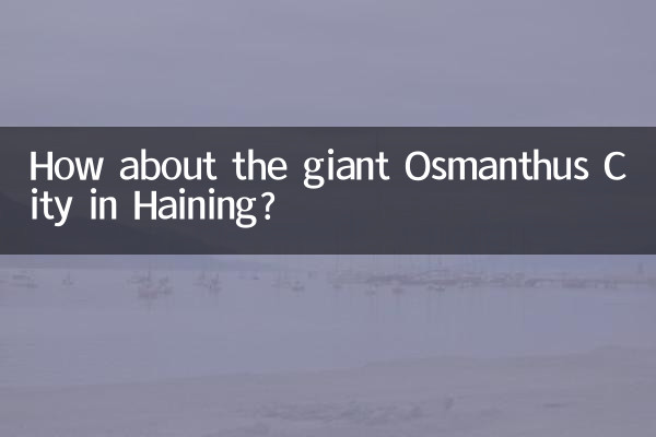 हेनिंग में विशाल उस्मान्थस शहर के बारे में क्या ख्याल है?