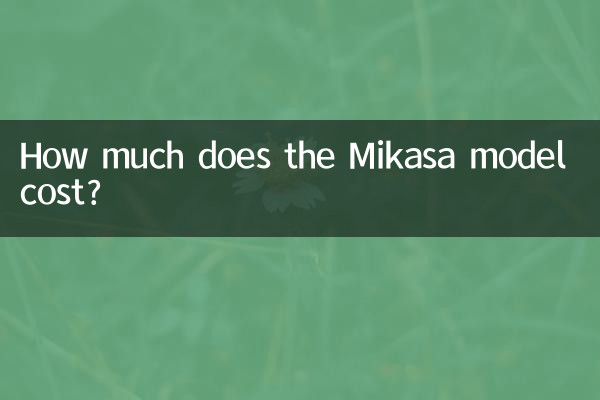 How much does the Mikasa model cost?