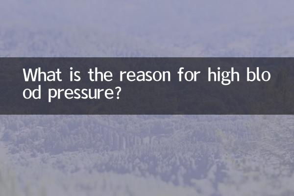 What is the reason for high blood pressure?