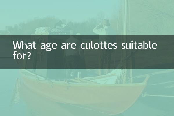 अपराधी किस उम्र के लिए उपयुक्त हैं?