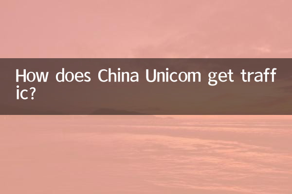 How does China Unicom get traffic?