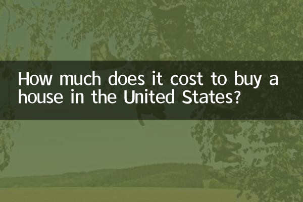 Combien coûte l’achat d’une maison aux États-Unis ?