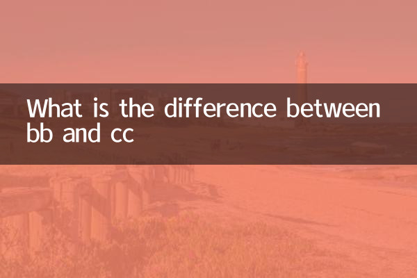 What is the difference between bb and cc