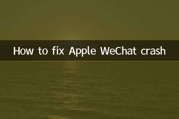 Comment réparer le crash d'Apple WeChat