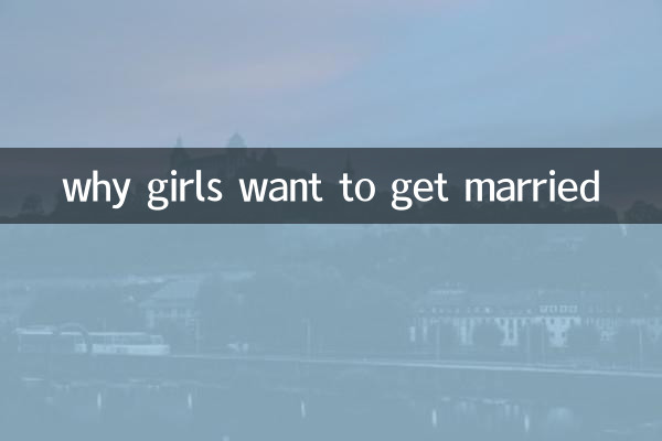 por qué las chicas quieren casarse
