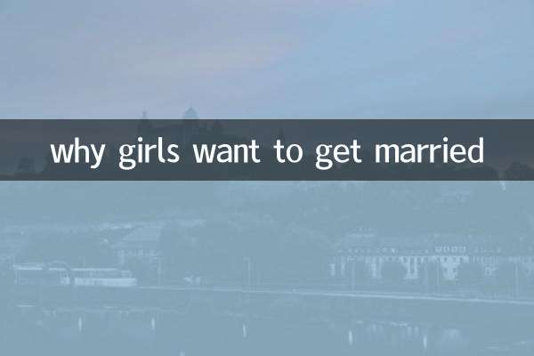 perché le ragazze vogliono sposarsi