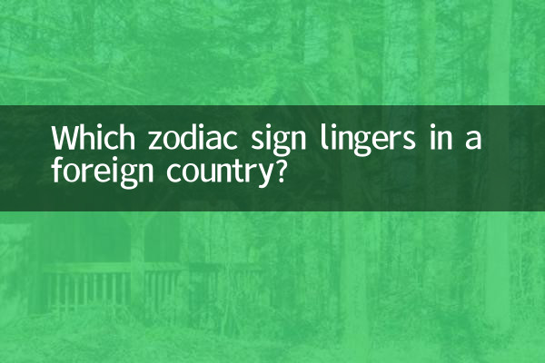 Какой знак зодиака задерживается в чужой стране?