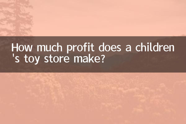 বাচ্চাদের খেলনার দোকানে কত লাভ হয়?