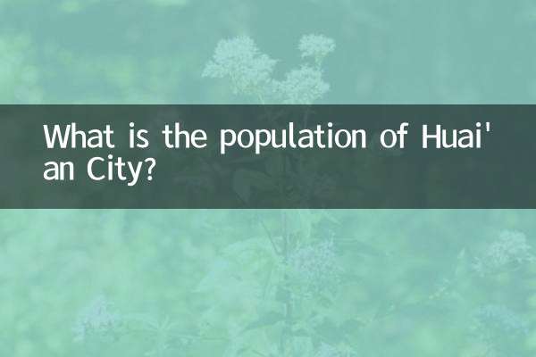 What is the population of Huai'an City?