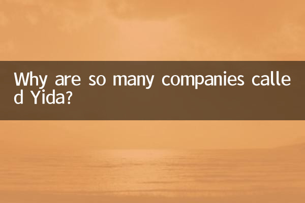 为什么好多公司叫亿达