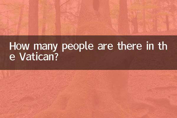 How many people are there in the Vatican?