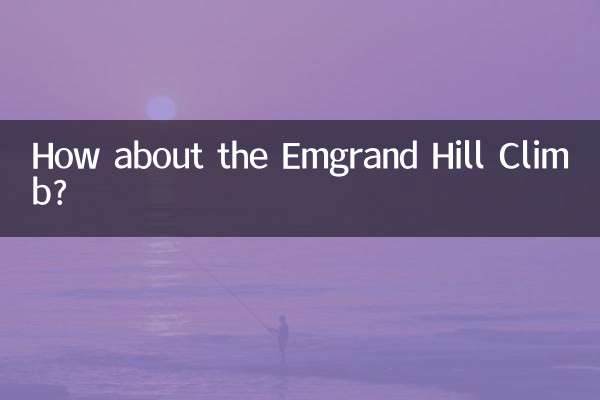 How about the Emgrand Hill Climb?