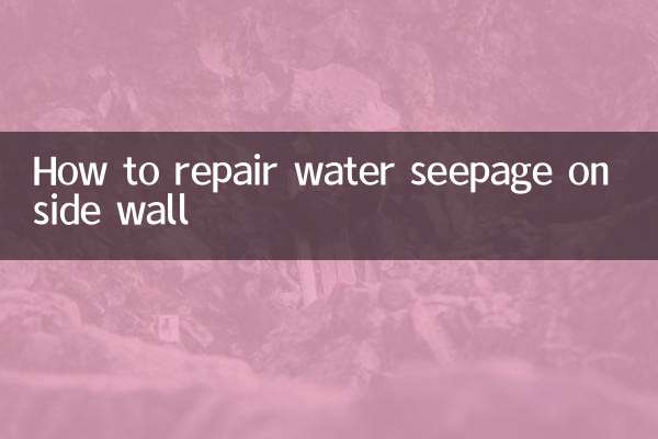 So reparieren Sie Wassereinbrüche an der Seitenwand