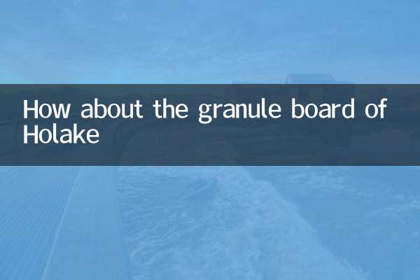 Wie wäre es mit dem Granula Board von Holake