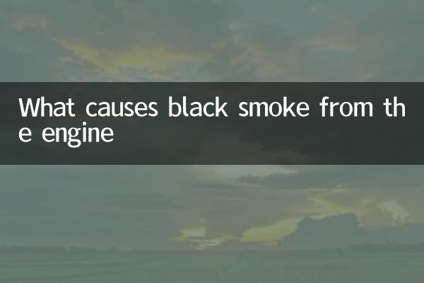 انجن سے سیاہ دھواں کی وجہ کیا ہے
