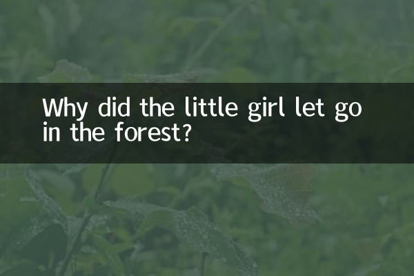 छोटी बच्ची को जंगल में क्यों जाने दिया?