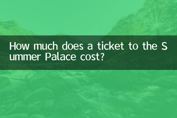 Combien coûte un billet pour le Palais d’été ?