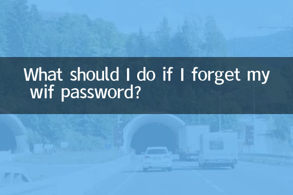 Que dois-je faire si j'oublie mon mot de passe wif ?