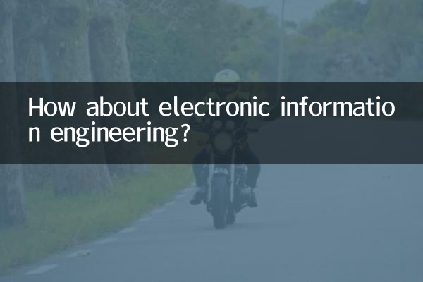 電子信息工程怎麼樣