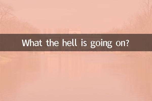 کیا ہو رہا ہے؟