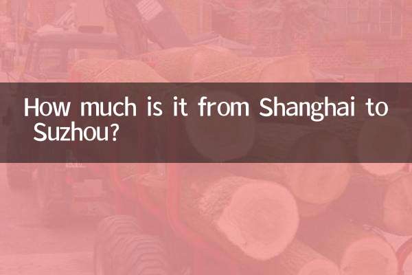 How much is it from Shanghai to Suzhou?