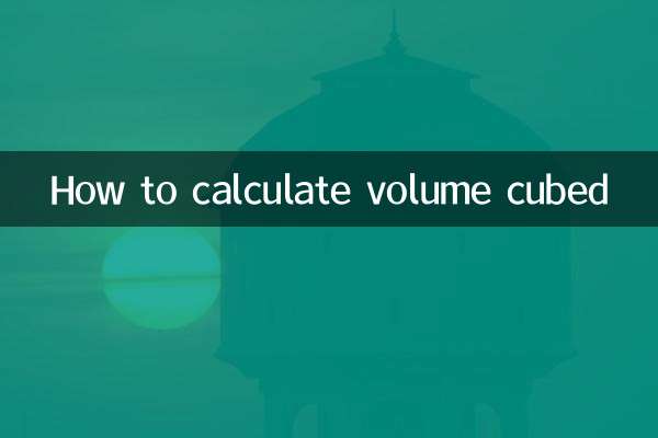 So berechnen Sie das Kubikvolumen