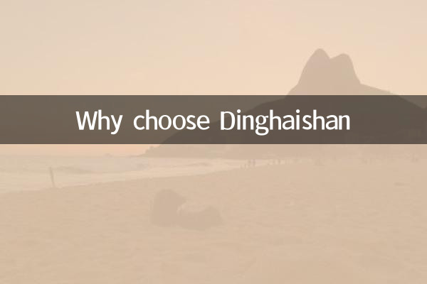 কেন ডিংহাইশান বেছে নিন