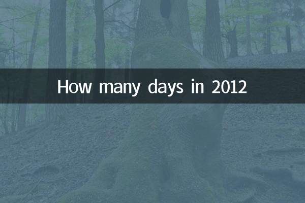 2012년은 몇일인가요?
