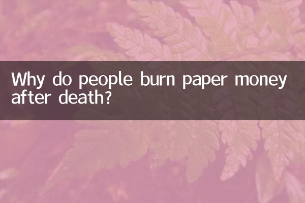 Why do people burn paper money after death?