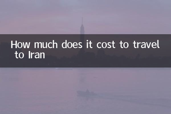 ইরানে যেতে কত খরচ হয়