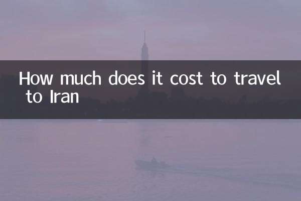 ইরানে যেতে কত খরচ হয়