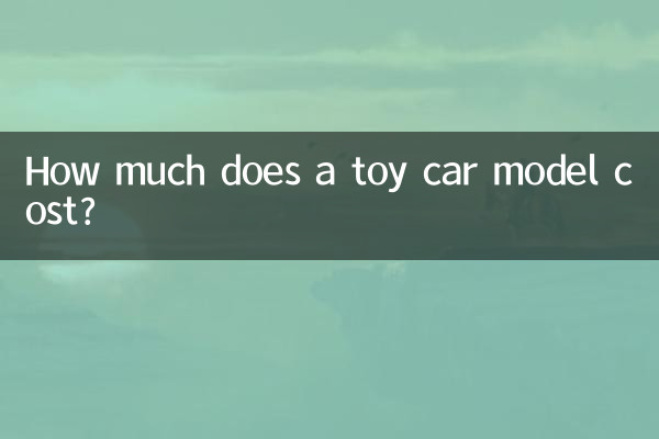How much does a toy car model cost?