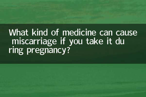 刚怀孕吃什么药会流产