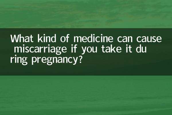 刚怀孕吃什么药会流产