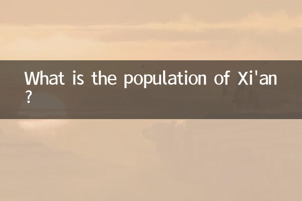 शीआन की जनसंख्या कितनी है?