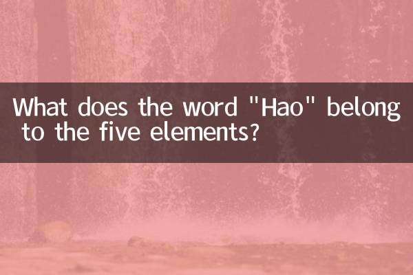 ¿A qué pertenece la palabra 