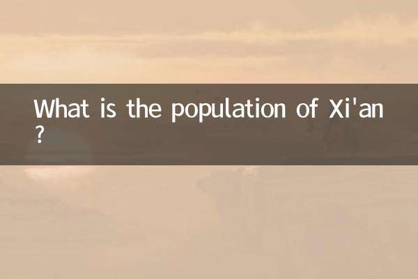 शीआन की जनसंख्या कितनी है?