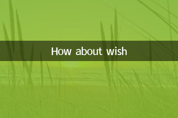 Wie wäre es mit Wunsch