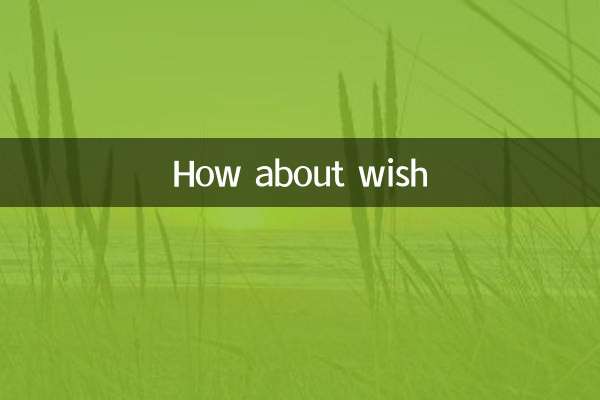 Wie wäre es mit Wunsch