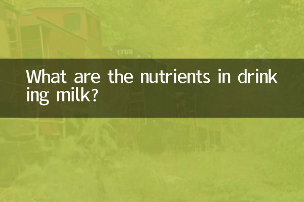 দুধ পানের পুষ্টিগুণ কি কি?