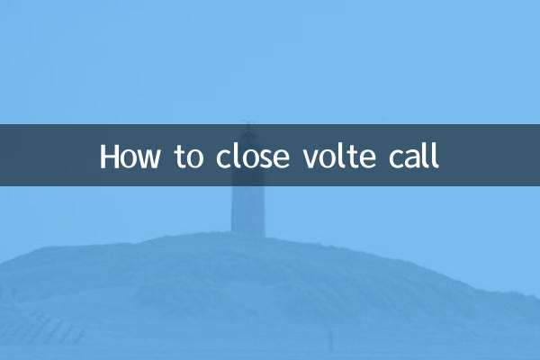 Como fechar a chamada volte