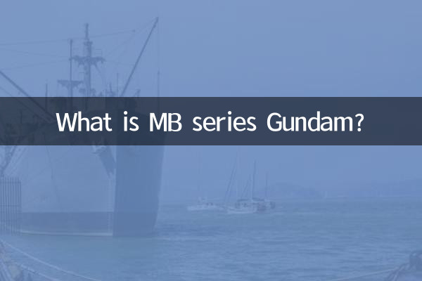 O que é a série MB Gundam?