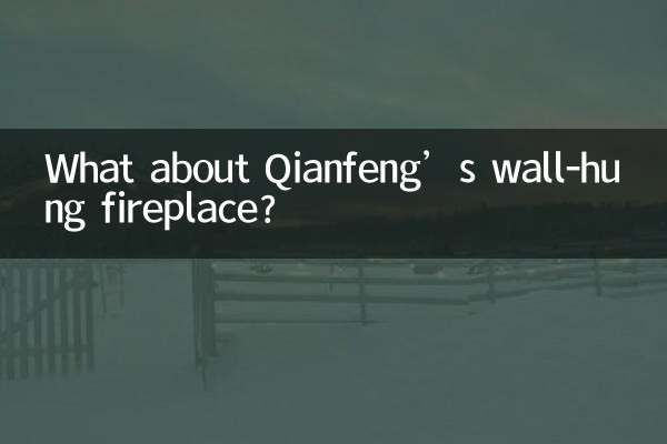 А как насчет подвесного камина Цяньфэна?