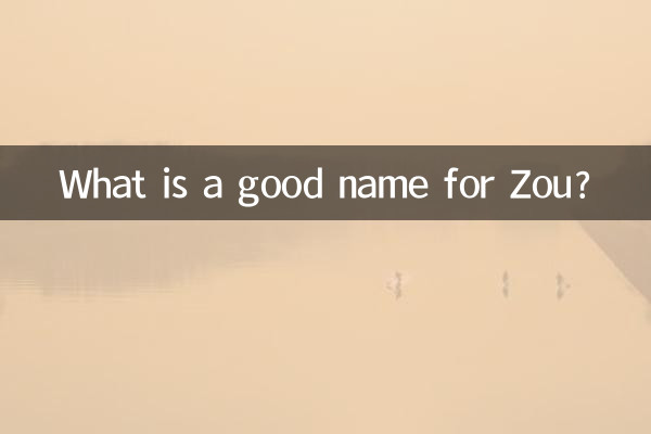 ゾウにぴったりの名前は何ですか?