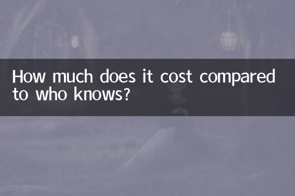 Combien ça coûte par rapport à qui sait ?