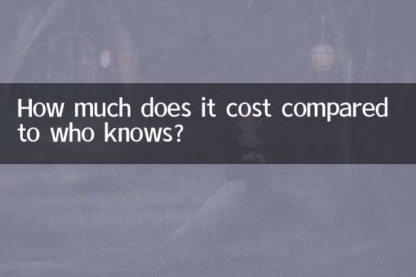 Сколько это стоит по сравнению с тем, кто знает?