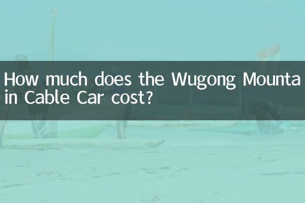 Combien coûte le téléphérique du mont Wugong ?
