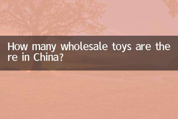 Combien y a-t-il de jouets en gros en Chine ?