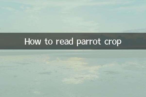 オウム作物の読み方