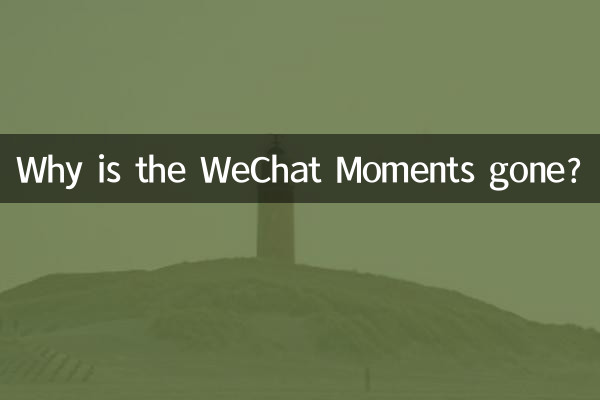 ¿Por qué desaparecieron los Momentos WeChat?
